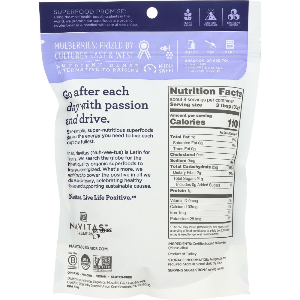 Product GDS