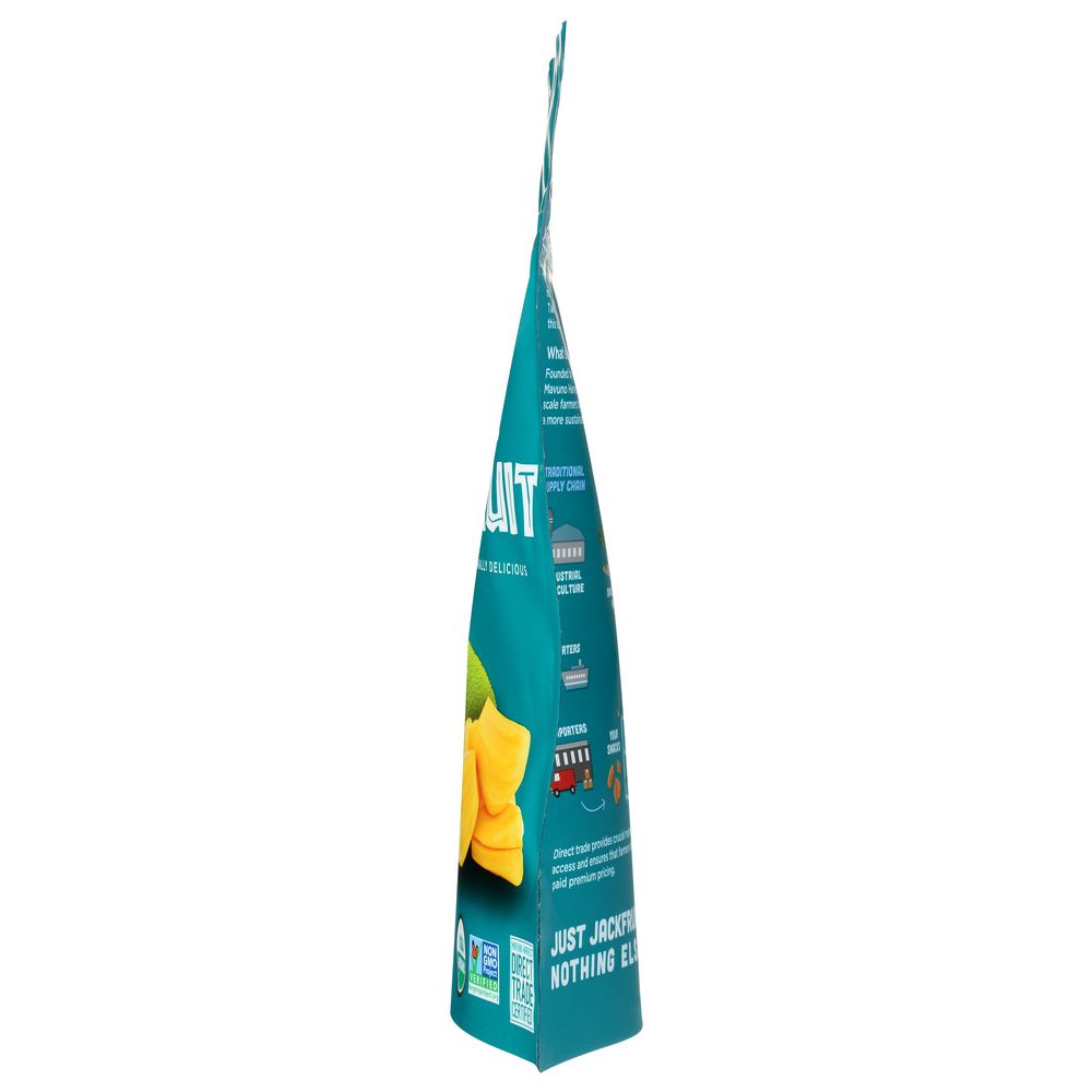 Product GDS