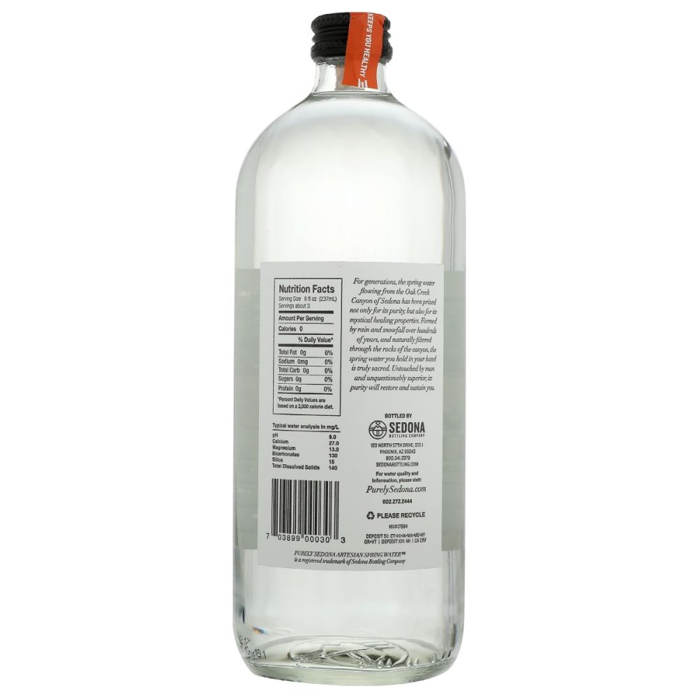 Product GDS