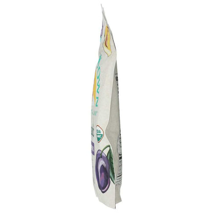Product GDS