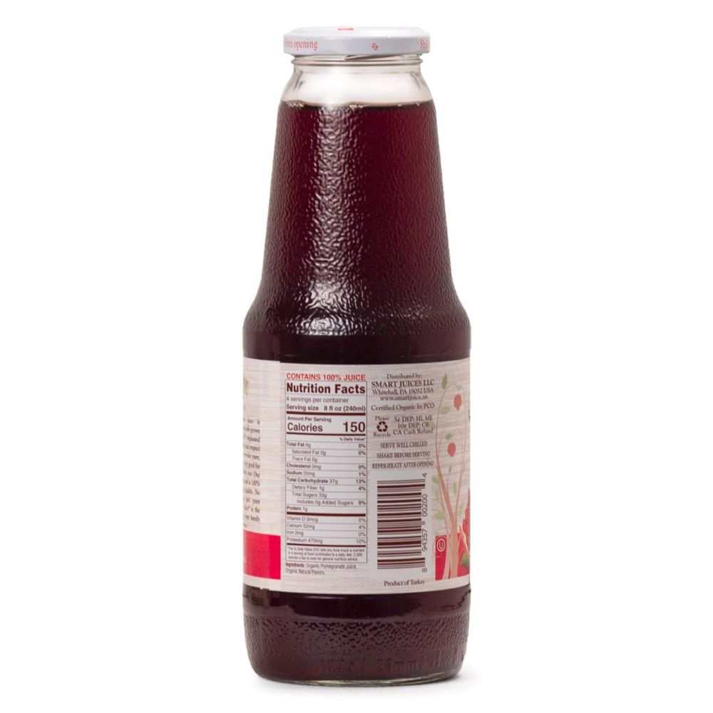 Product GDS