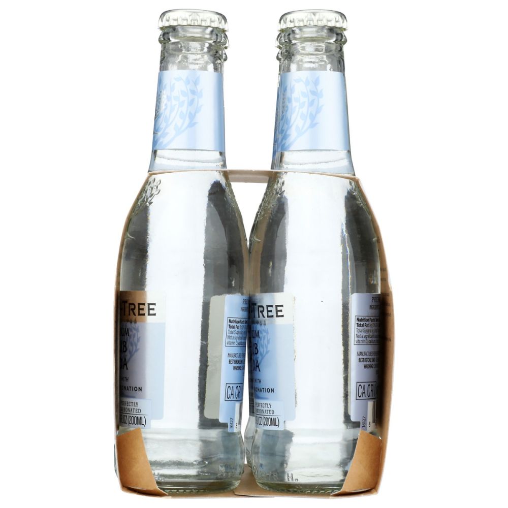 Product GDS