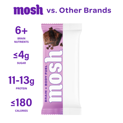 MOSH Chocolate Brownie Crunch