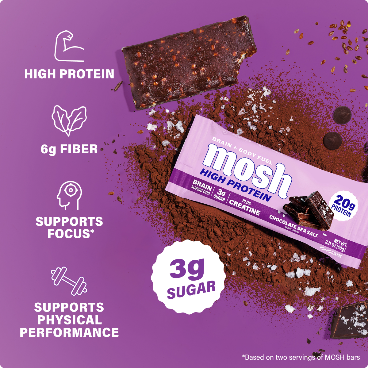 MOSH Chocolate Sea Salt