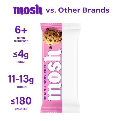 MOSH Cookie Dough Crunch