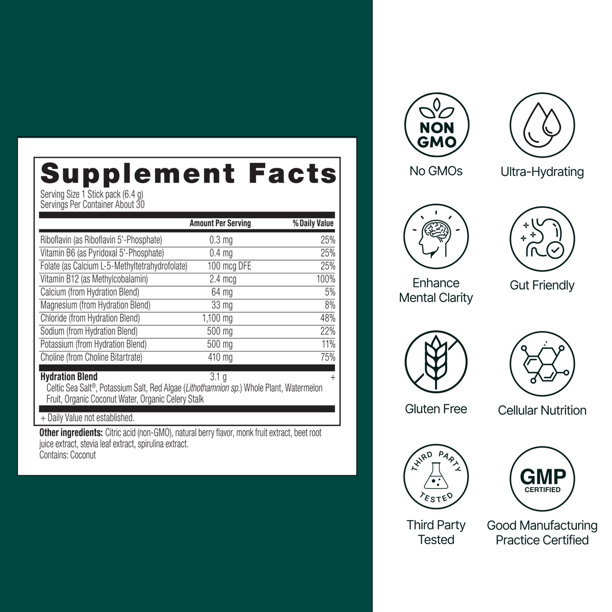 Longevity RX Cellular Hydration