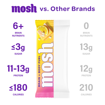 MOSH Lemon White Chocolate Crunch