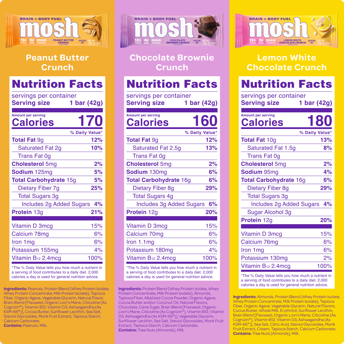 MOSH Best Sellers Trial Pack