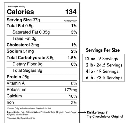 Pure Choice Farms: Whey Protein Isolate with Organic Vanilla