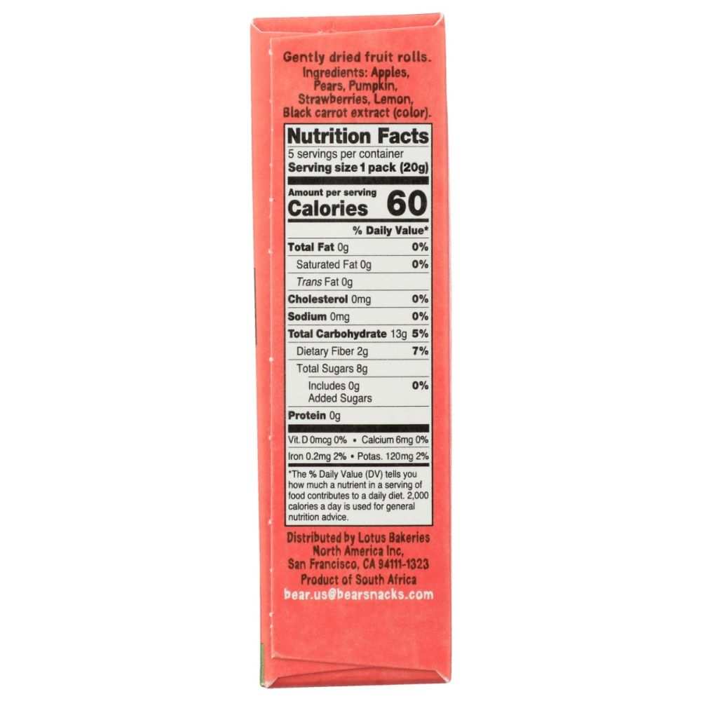 Product GDS