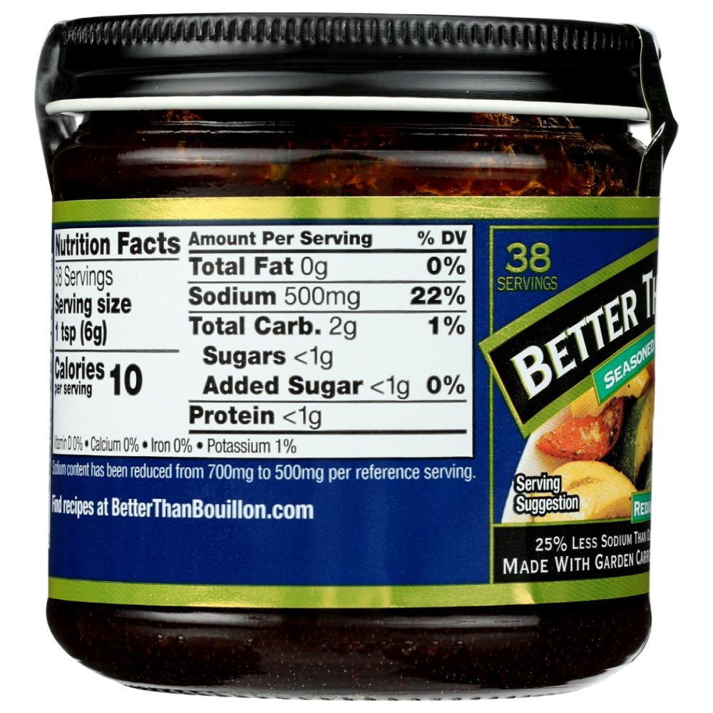 Product GDS