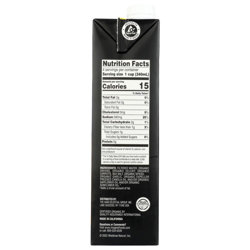 Product GDS