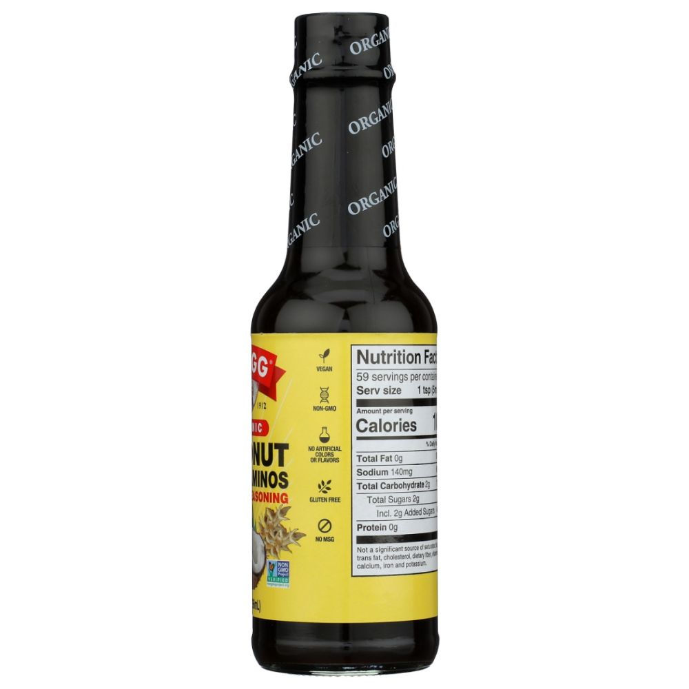 Product GDS