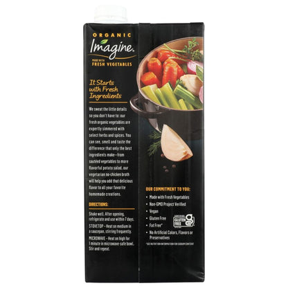 Product GDS