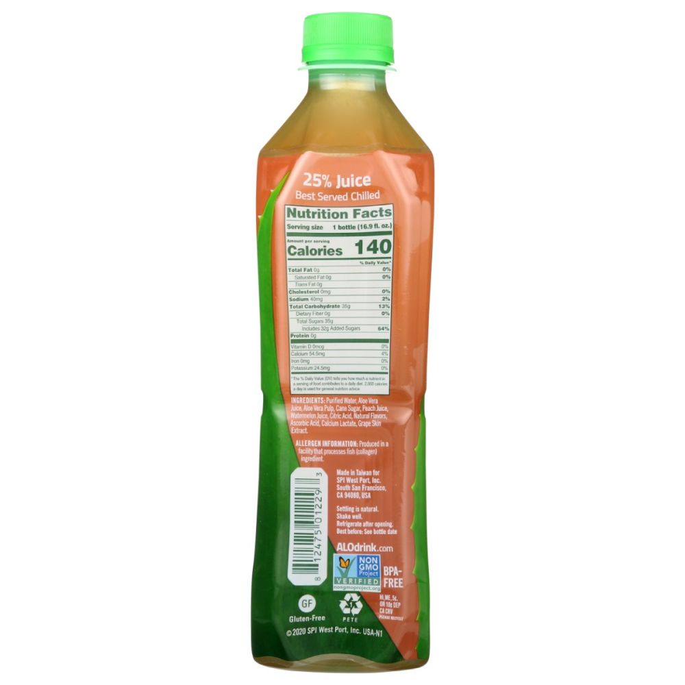 Product GDS