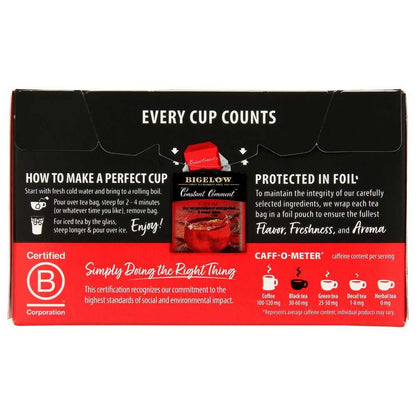 Product GDS