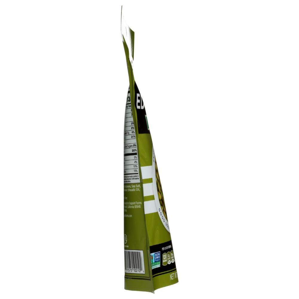 Product GDS