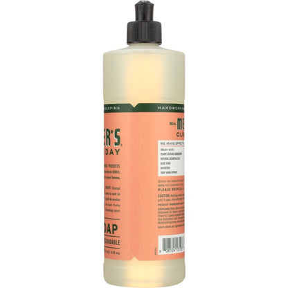 Product GDS