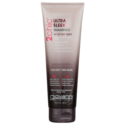 Product GDS
