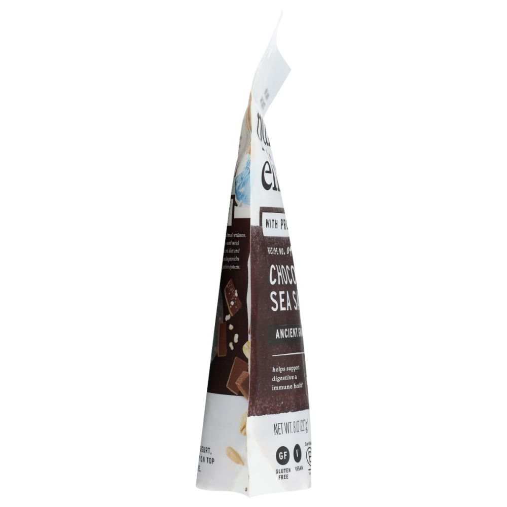 Product GDS