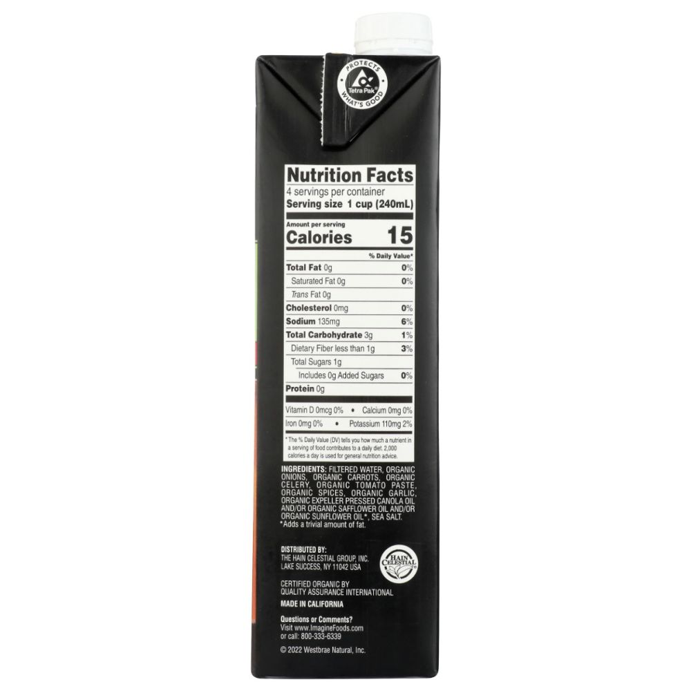 Product GDS