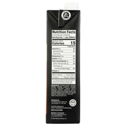 Product GDS