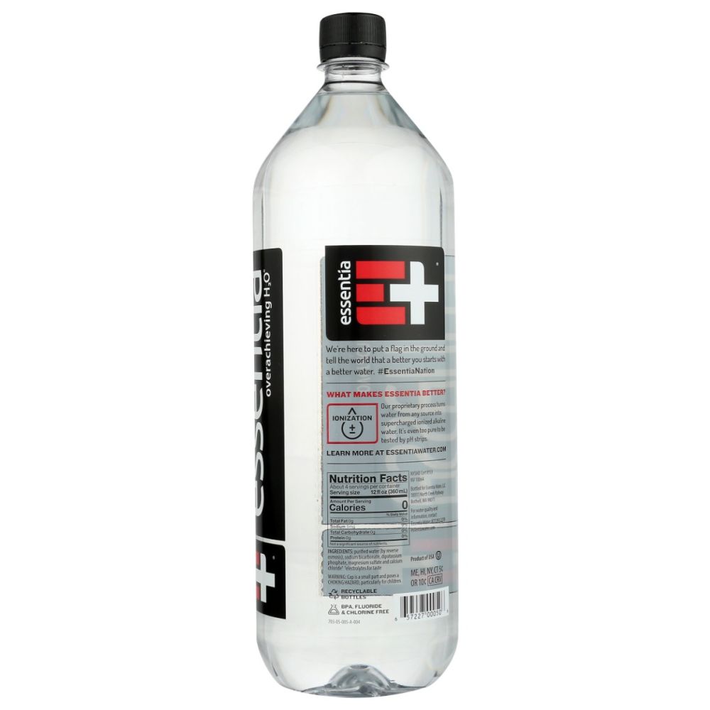 Product GDS