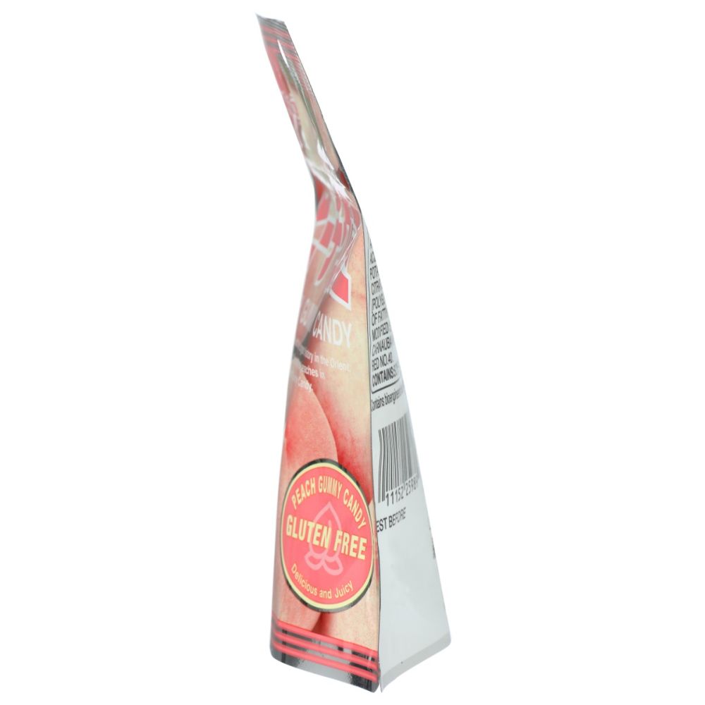 Product GDS