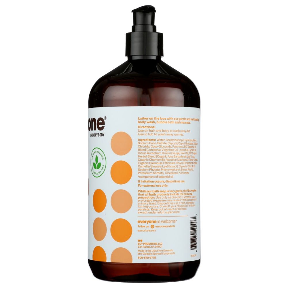 Product GDS