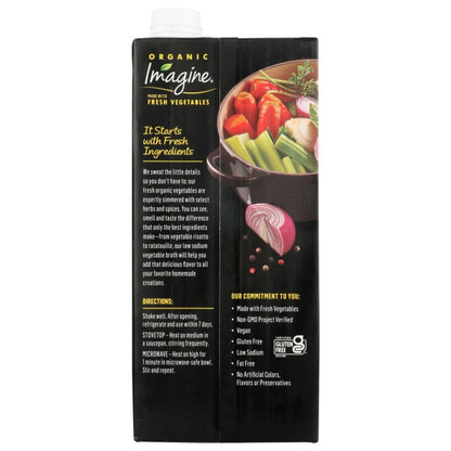 Product GDS