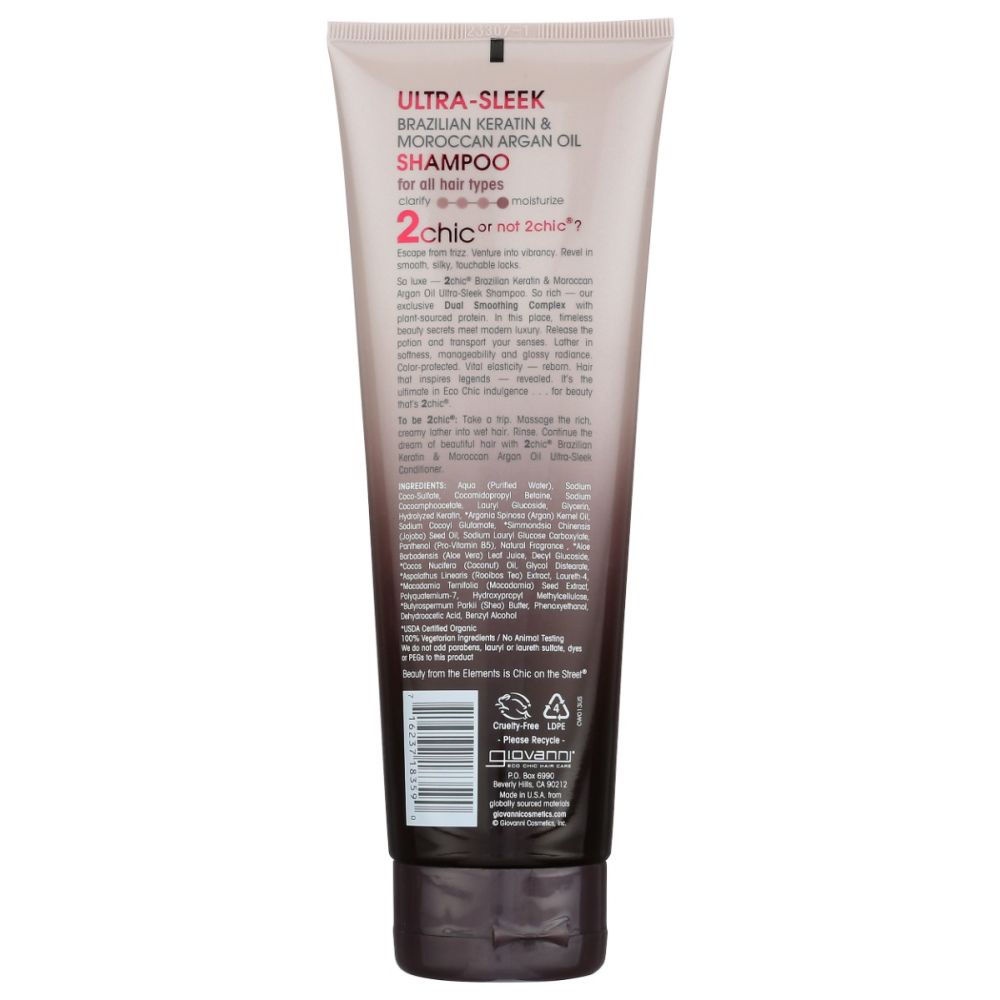 Product GDS