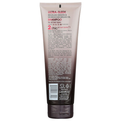 Product GDS