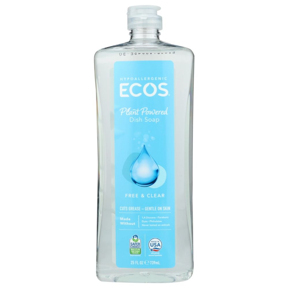 Product GDS