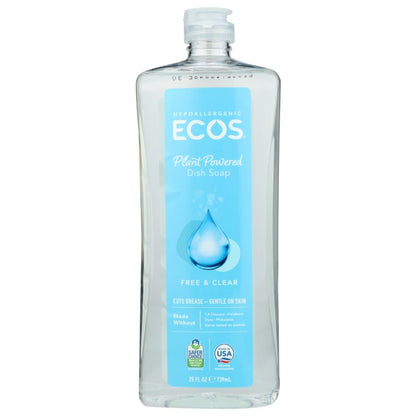 Product GDS