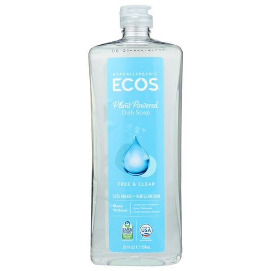 Product GDS