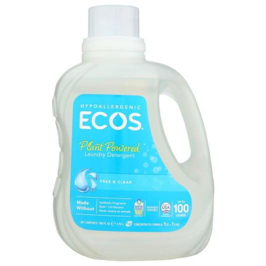 Product GDS