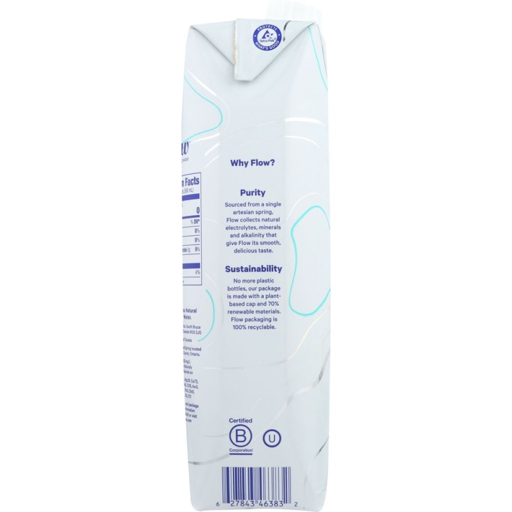 Product GDS