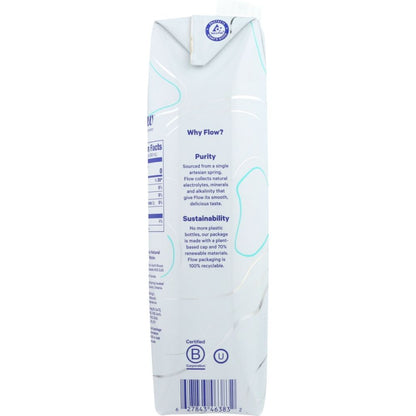 Product GDS