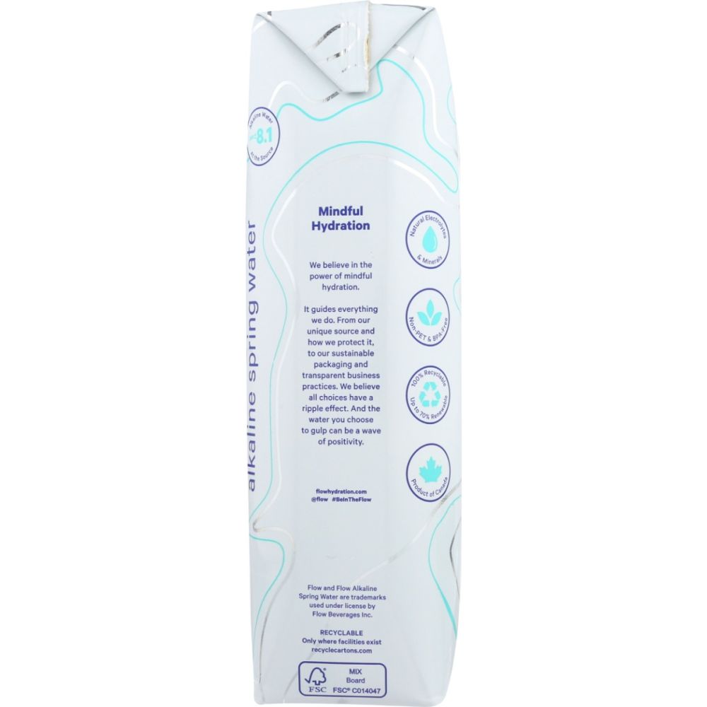 Product GDS