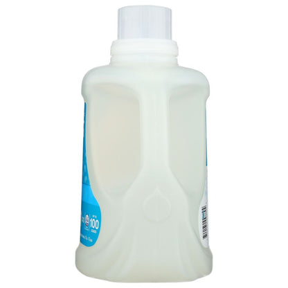 Product GDS