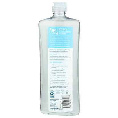 Product GDS