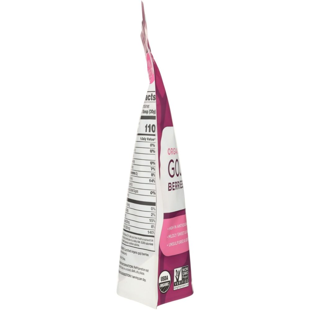 Product GDS