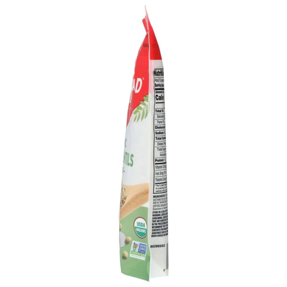 Product GDS