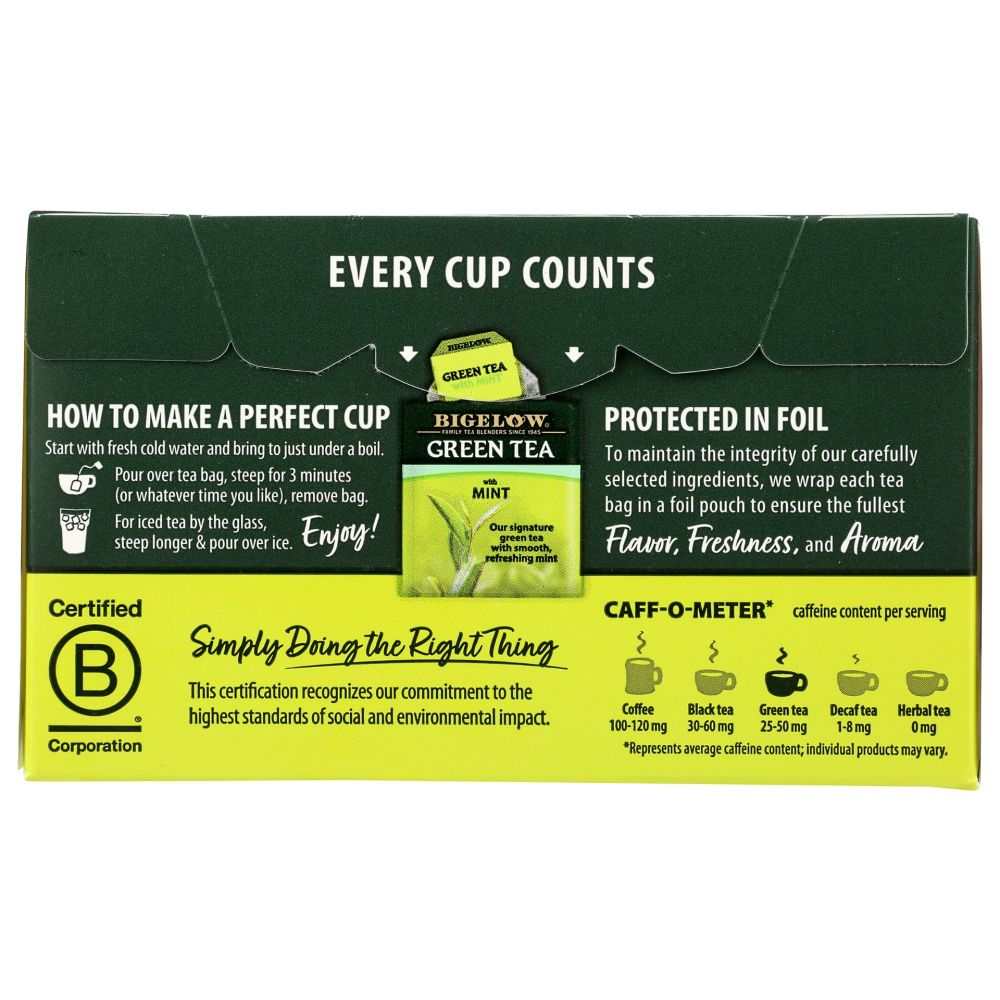 Product GDS