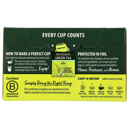 Product GDS