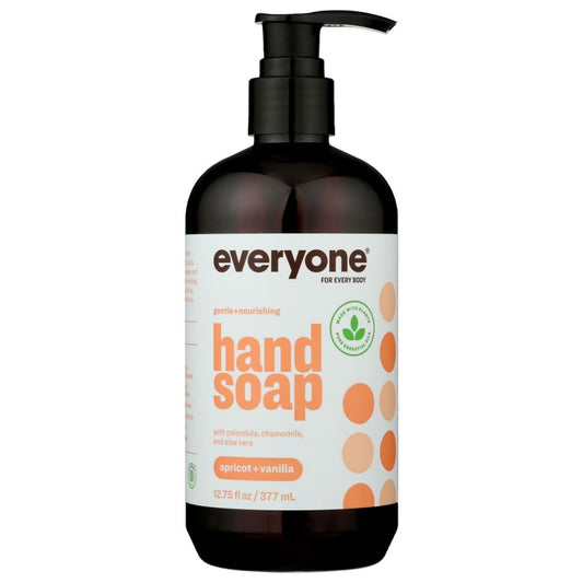 Product GDS