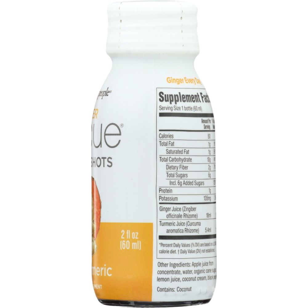 Product GDS