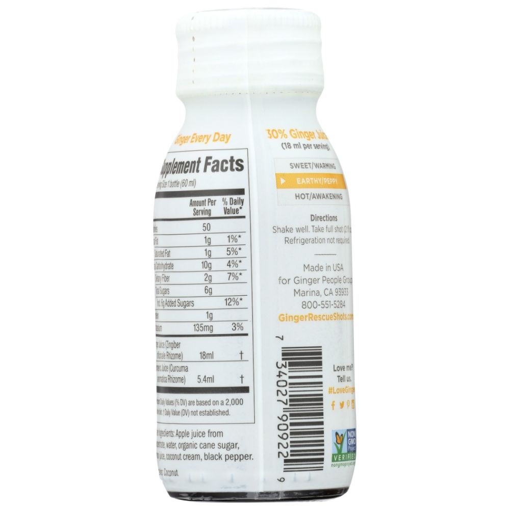 Product GDS