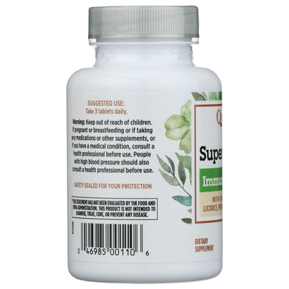 Product GDS