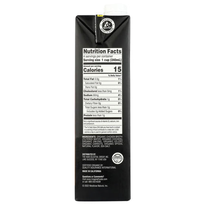 Product GDS
